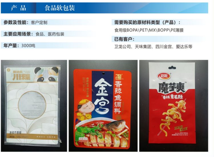 食品软包装